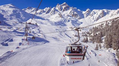 courchevel prada lift|Courchevel ski stations.